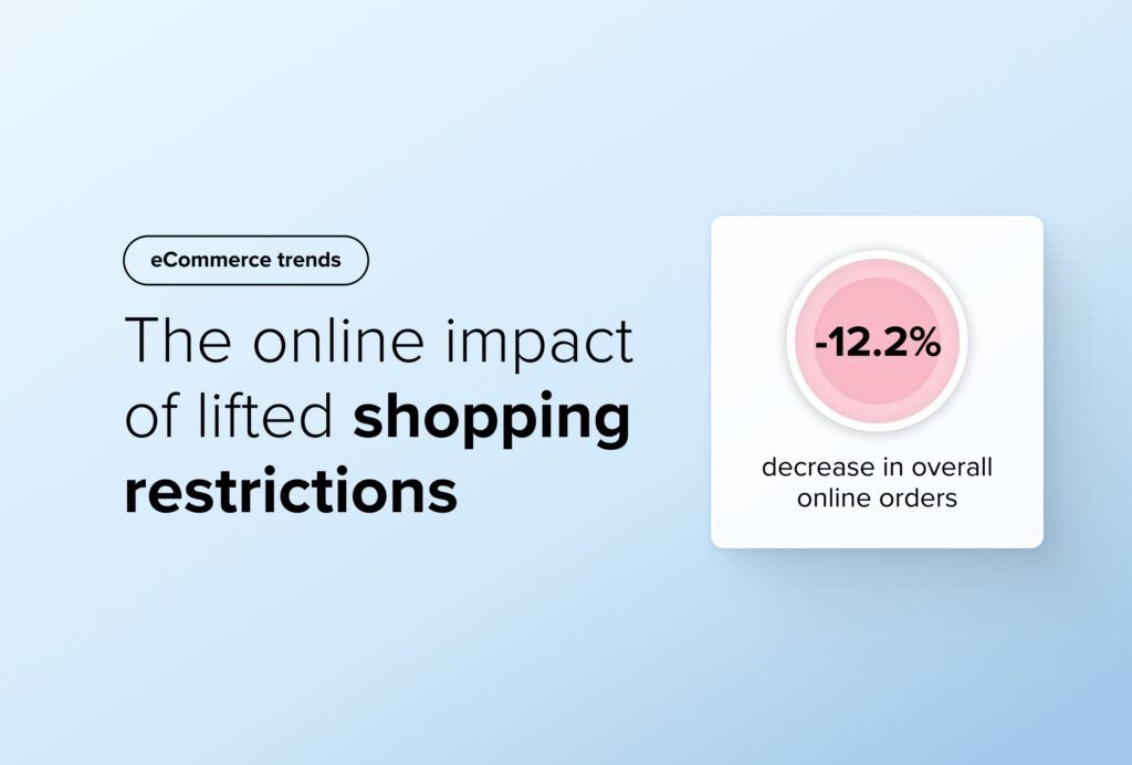 eCommerce trends - The online impact of lifted shopping restrictions