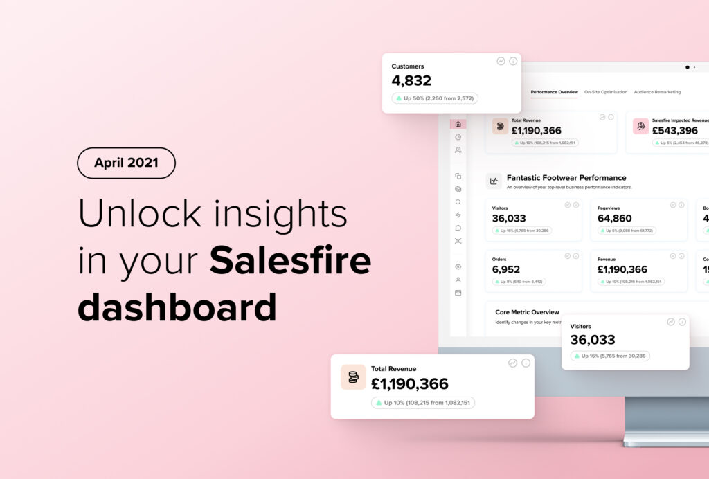 April 2021 - Unlock insights in your Salesfire dashboard