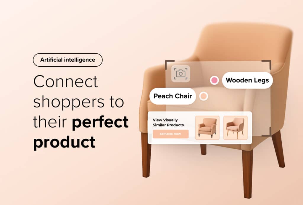 Article image -Connect shoppers to their perfect product