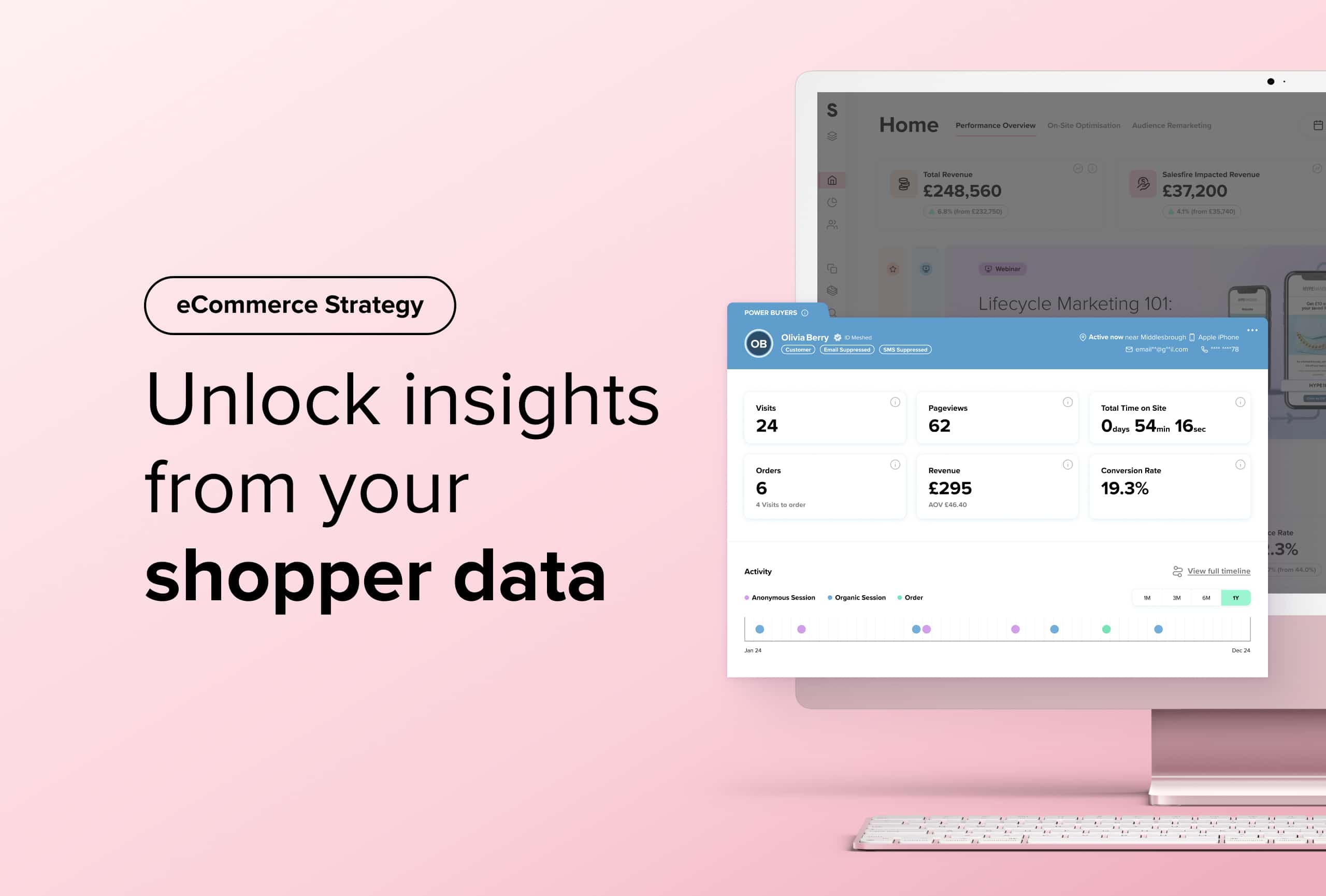 A Guide to Understanding eCommerce Customer Data — and What It Can Do ...