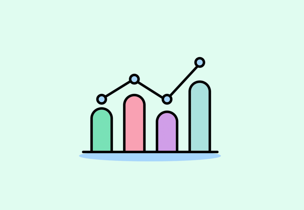 Bar chart