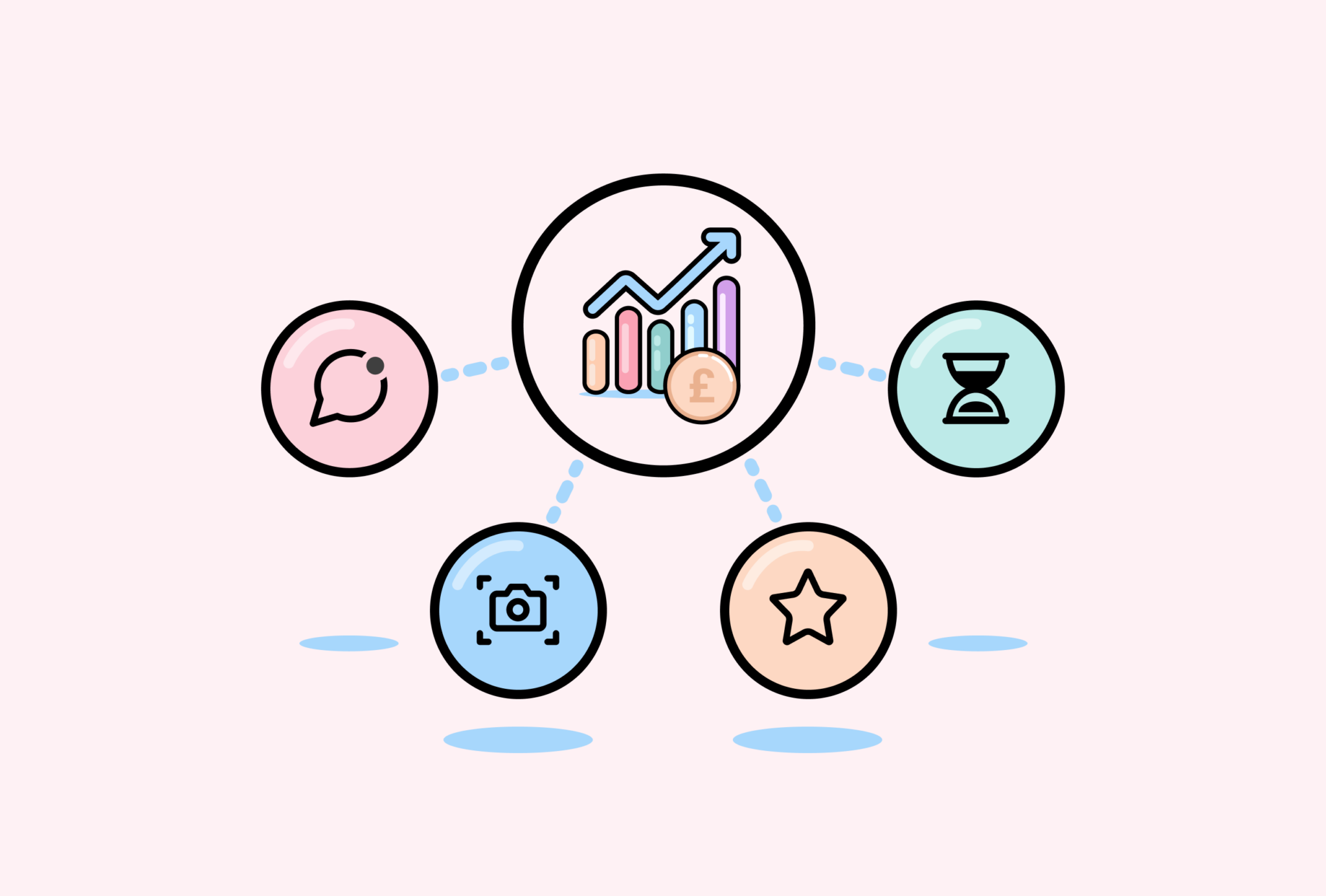 The Importance of AOV for eCommerce Businesses | Tips to Boost Your ...