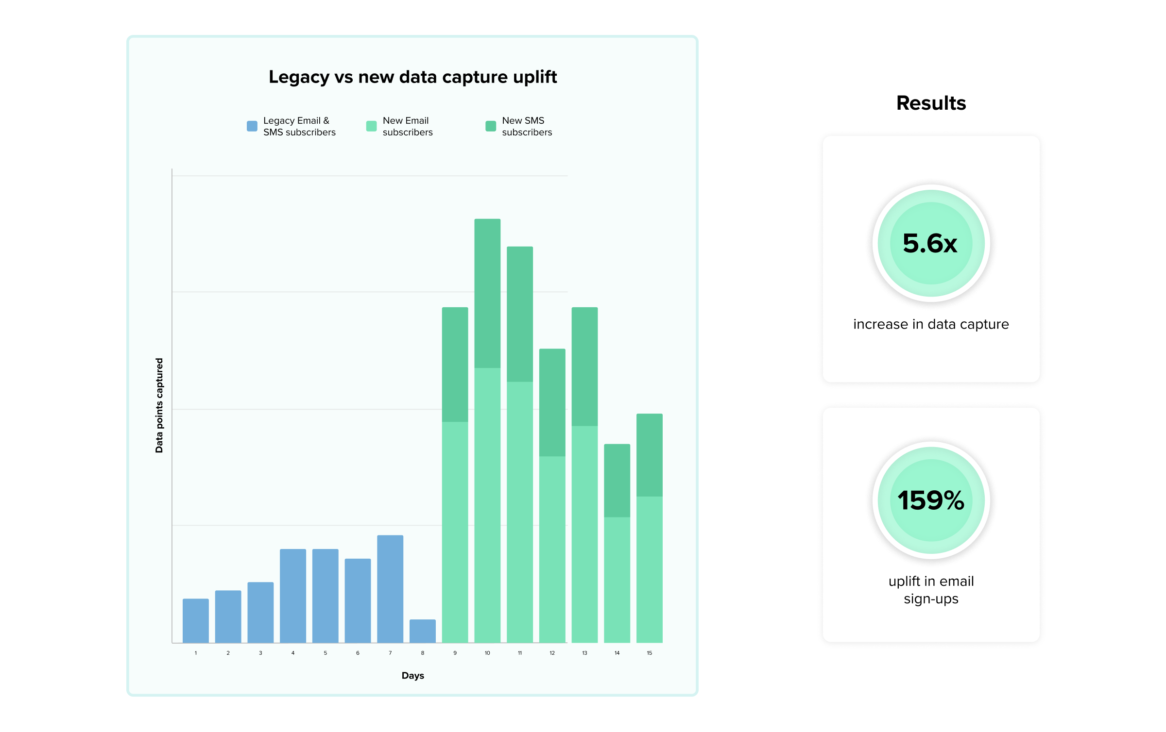 LD Mountain Centre Graph