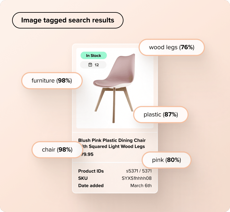 Image Tagged Search Results