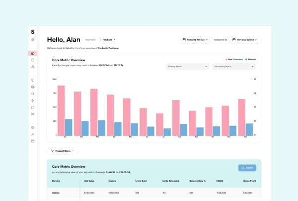Analytics Product