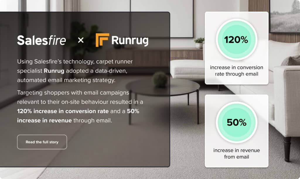 Salesfire x Runrug case study showing the benefits of email marketing