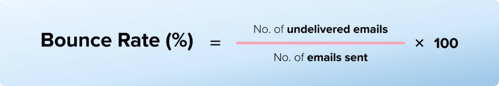 Bounce Rate (%) = No. of undelivered emails / No. of emails sent x 100