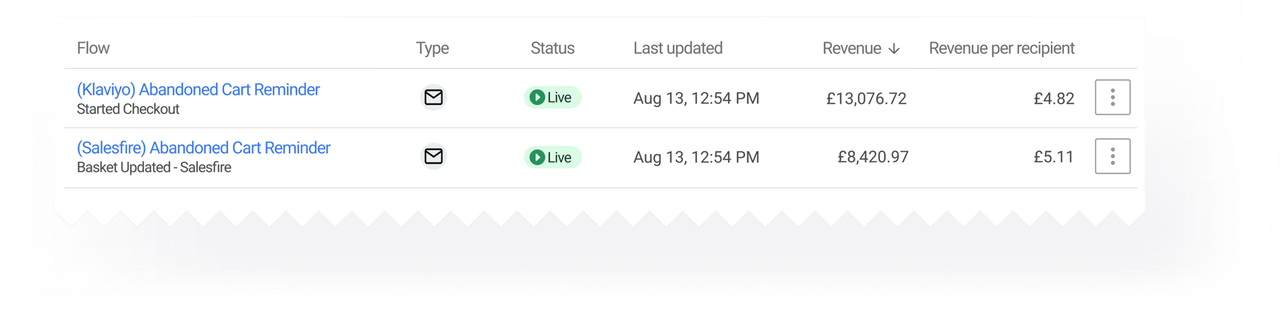 Klaviyo-Graphic-Compressed