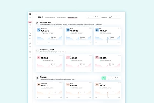 Analytics_ Remarketing