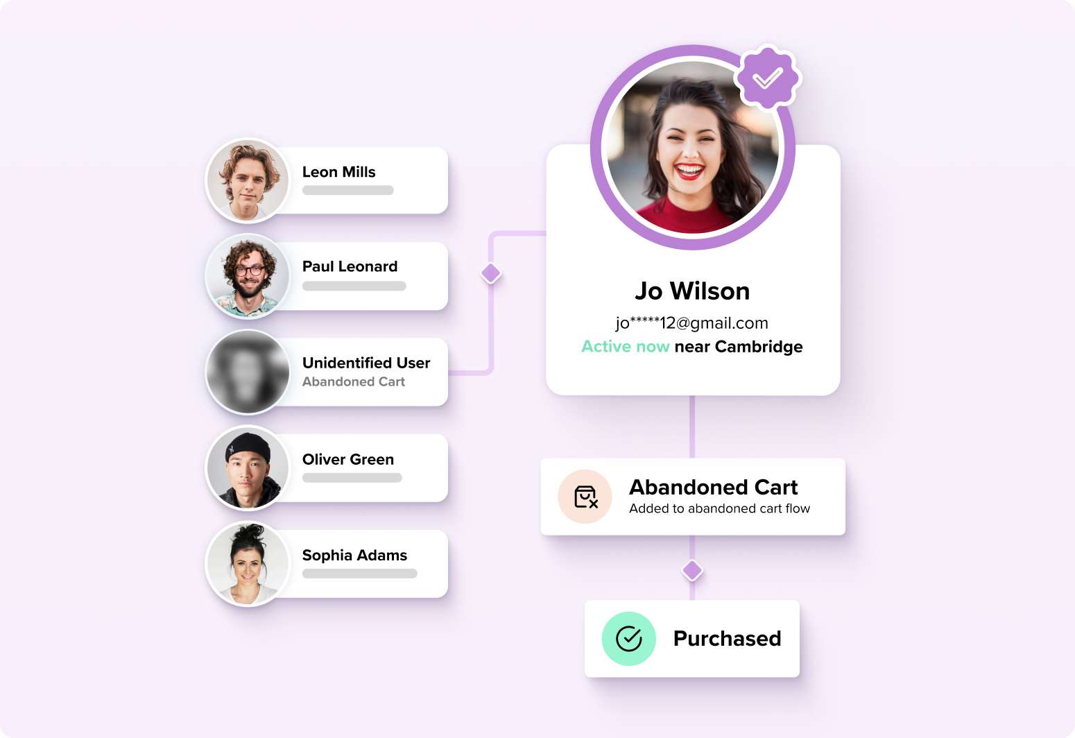Enterprise-AI Connect mobile