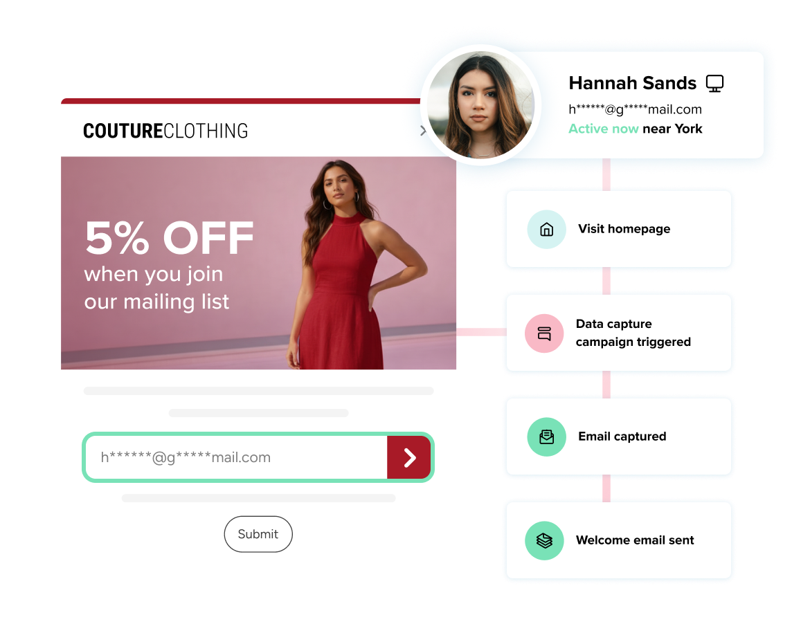 Image On-Site Messaging