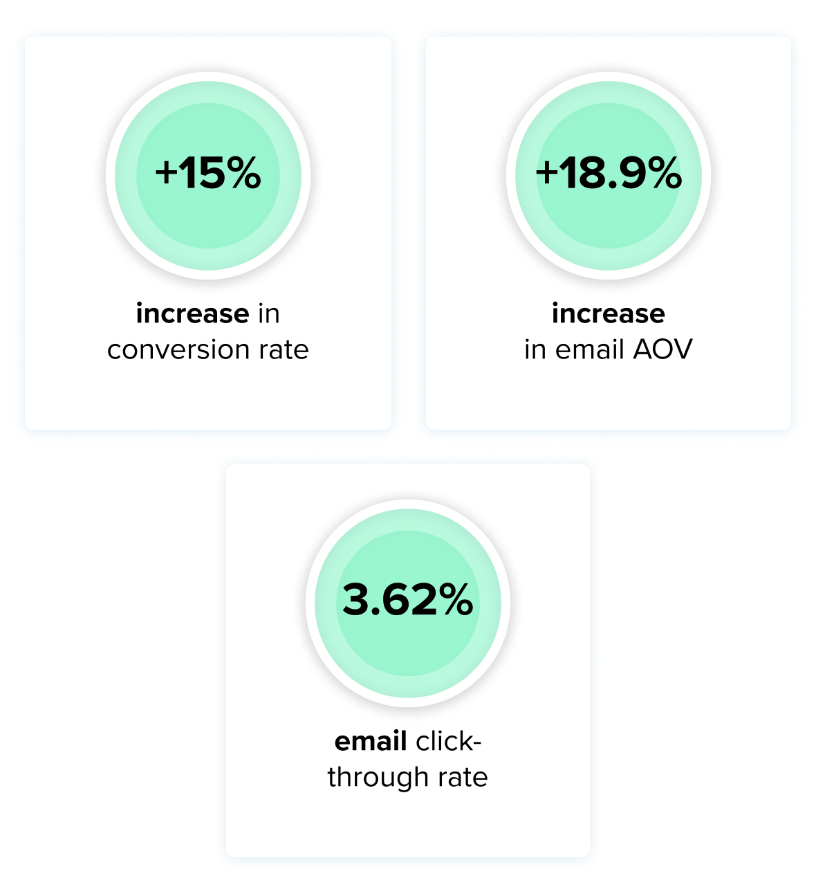 stat mobile