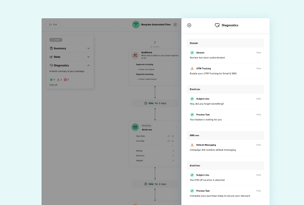 Email health Diagnostics